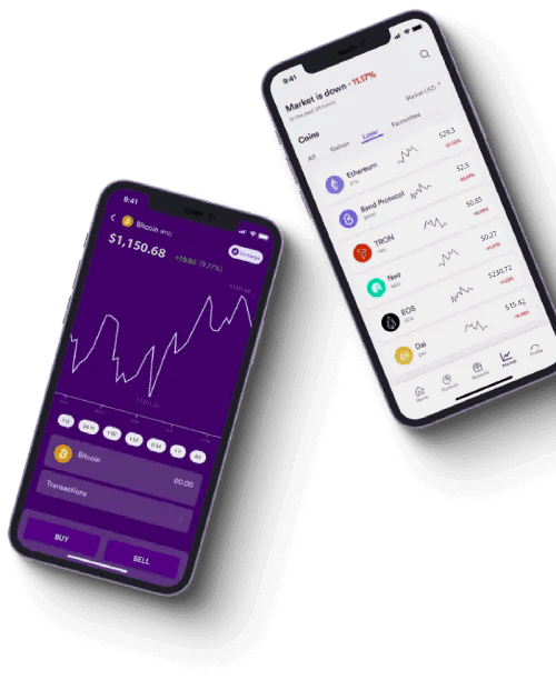Markvexo Trading Plattform